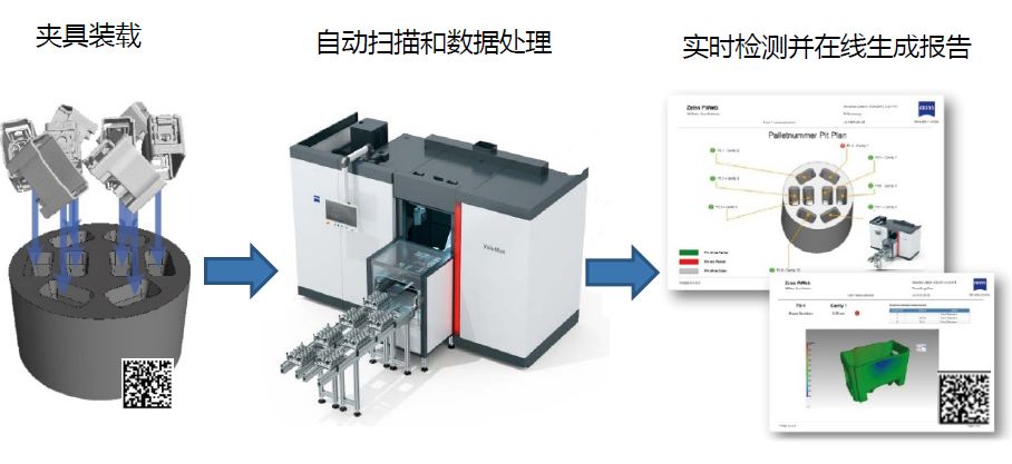 南昌南昌蔡司南昌工业CT